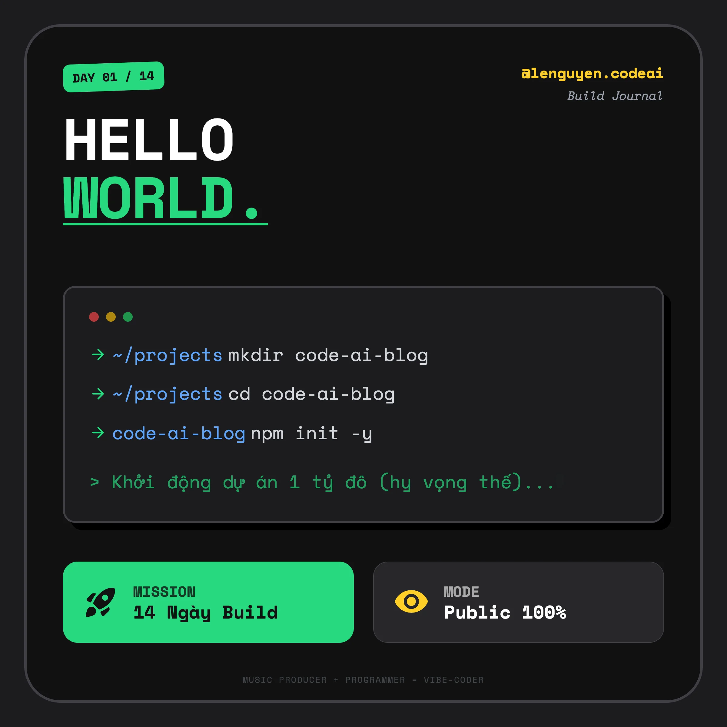 Hành trình 14 ngày tạo nên Code AI Blog