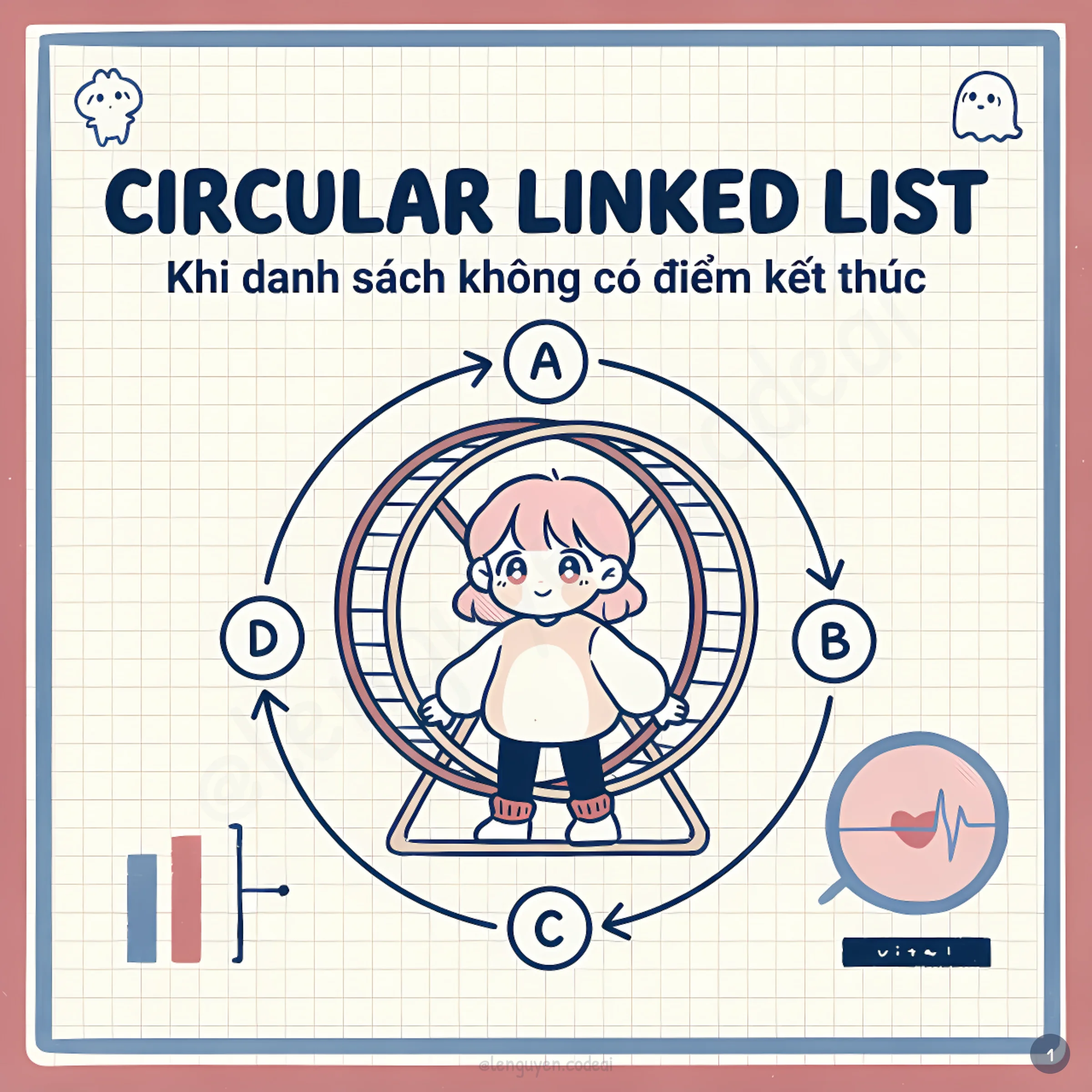 Data Structures & Algorithms - Tập 11: Cấu trúc dữ liệu Circular Linked List