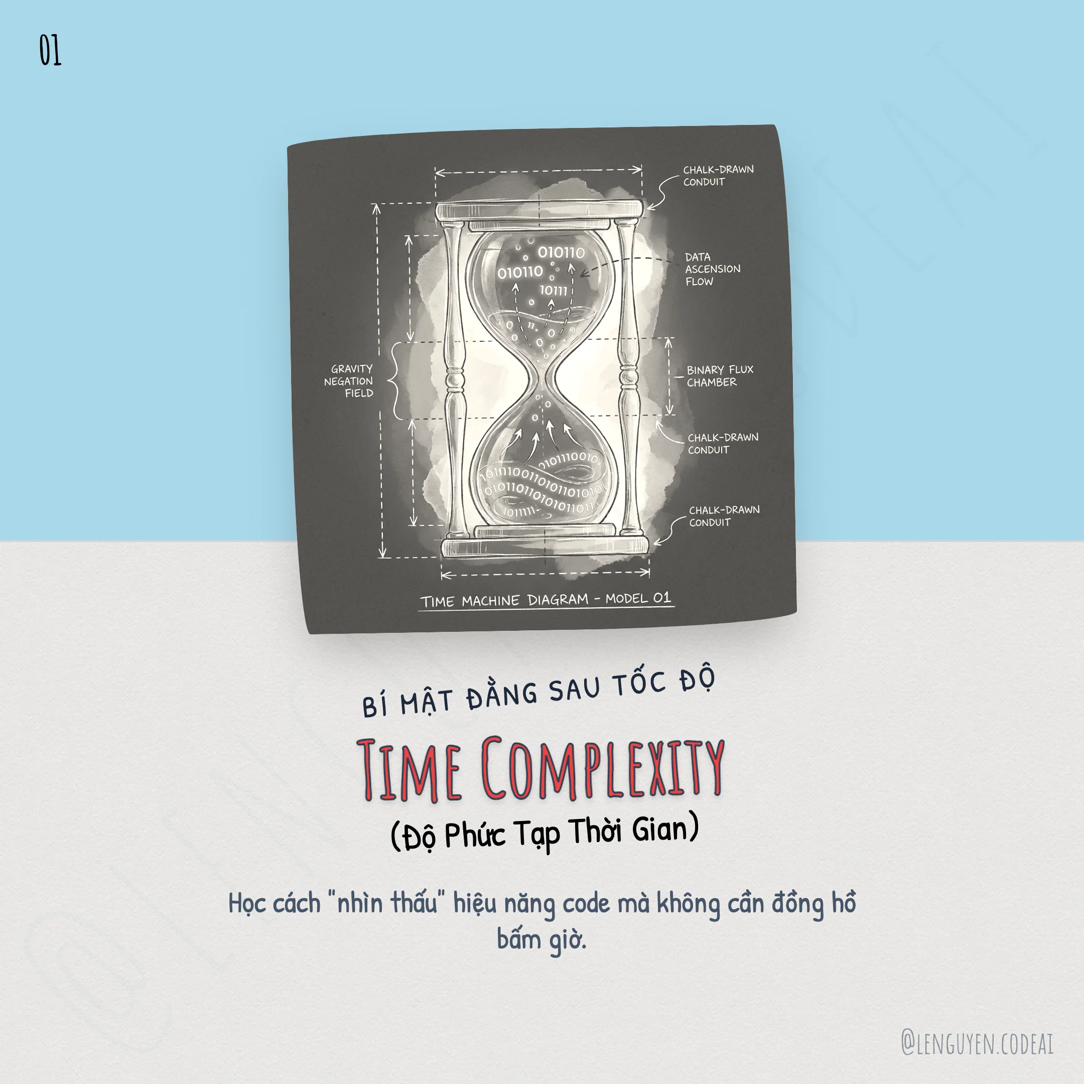 Data Structures & Algorithms - Tập 2: Độ phức tạp thời gian (Time Complexity)