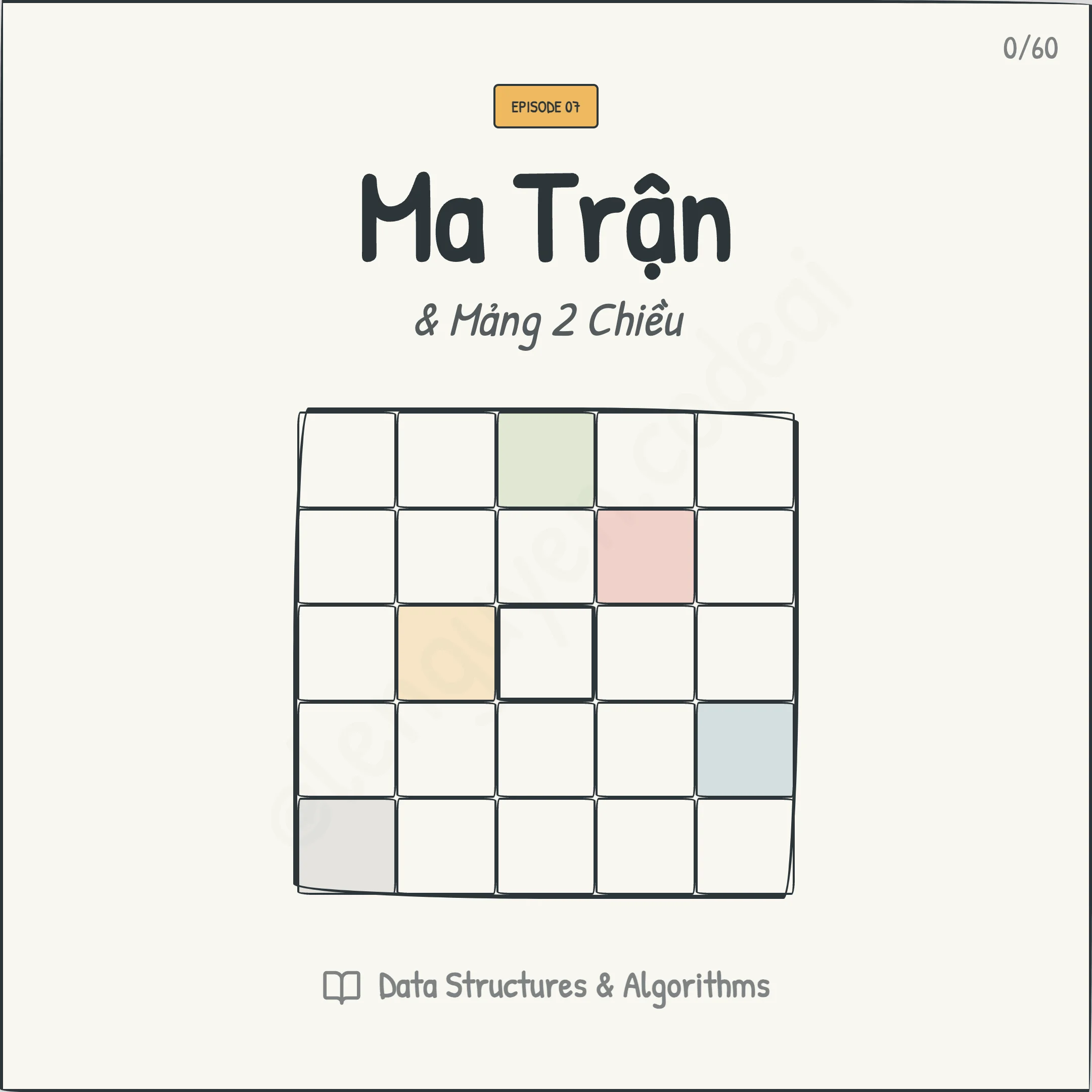 Data Structures & Algorithms - Tập 7: Cấu trúc dữ liệu Matrix & 2d Array