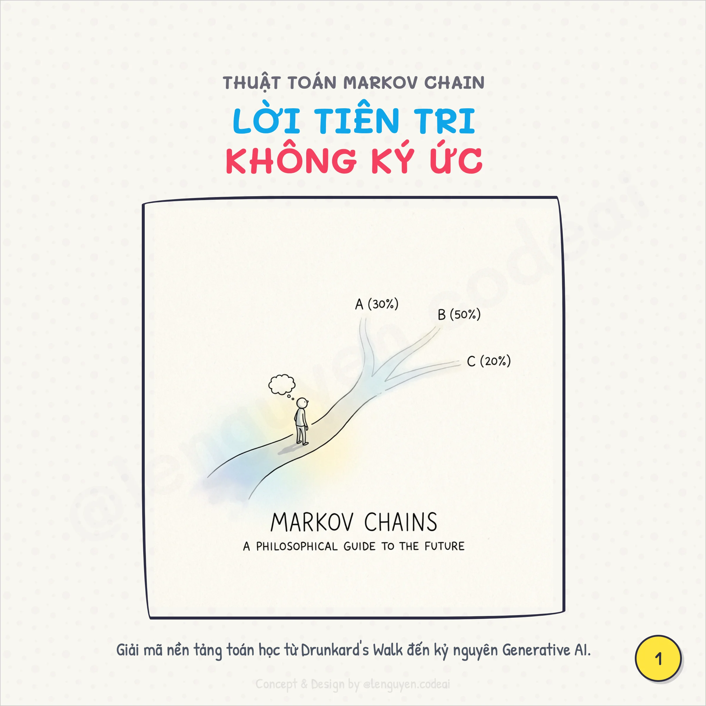 Thuật toán Markov Chain