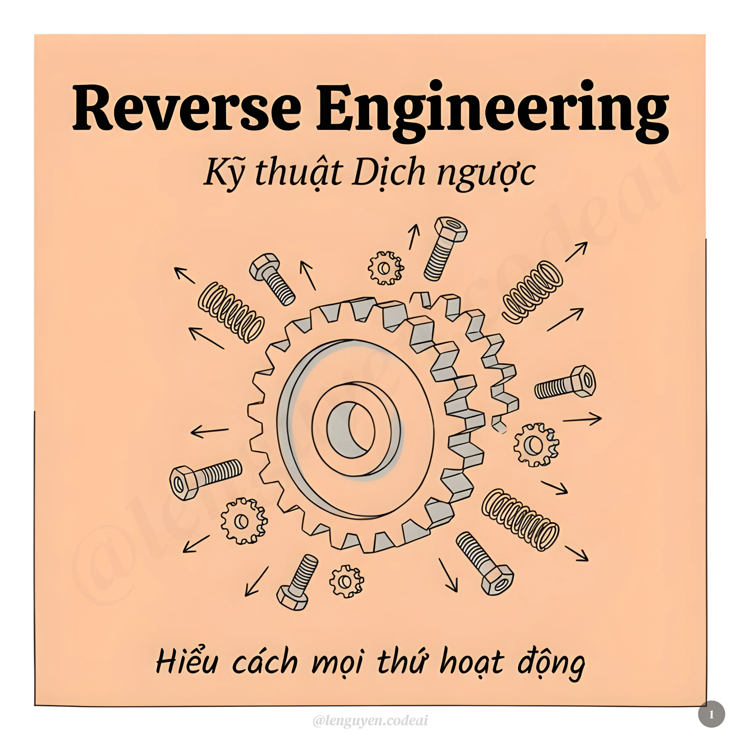 Reverse Engineering là gì?