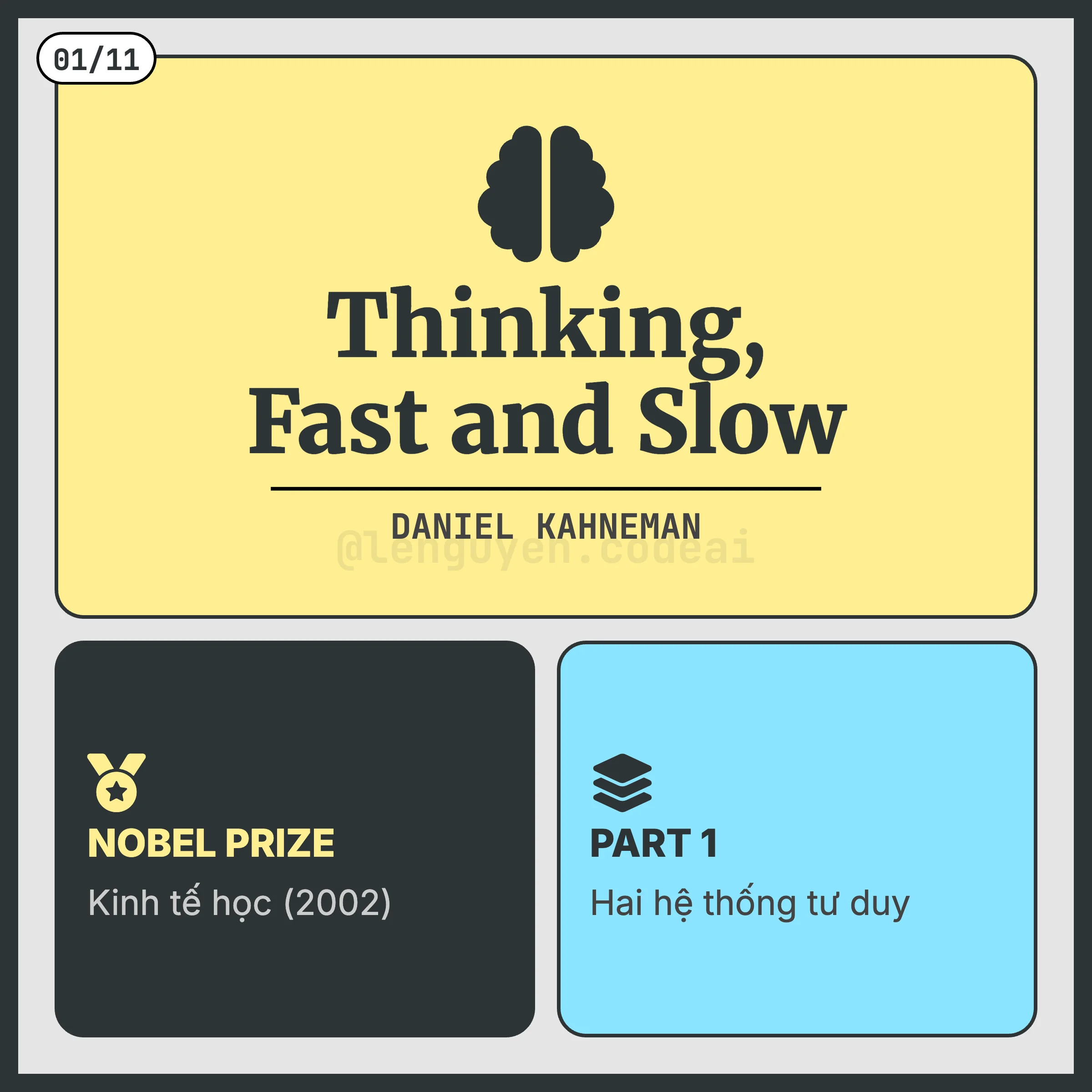 Tóm tắt sách "Tư Duy Nhanh Và Chậm"